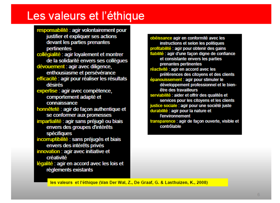 Abci Valeurs Publiques Et Privees Vers Un Rapprochement Abci Valeurs Publiques Et Privees Vers Un Rapprochement