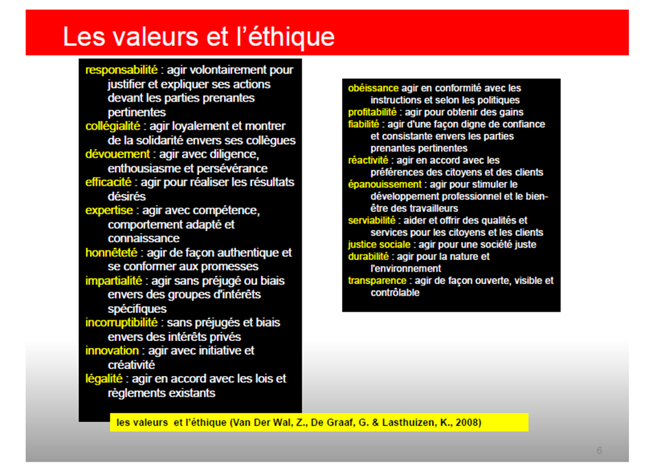 ABCI - Valeurs publiques et privÃ©es : vers un rapprochement ?